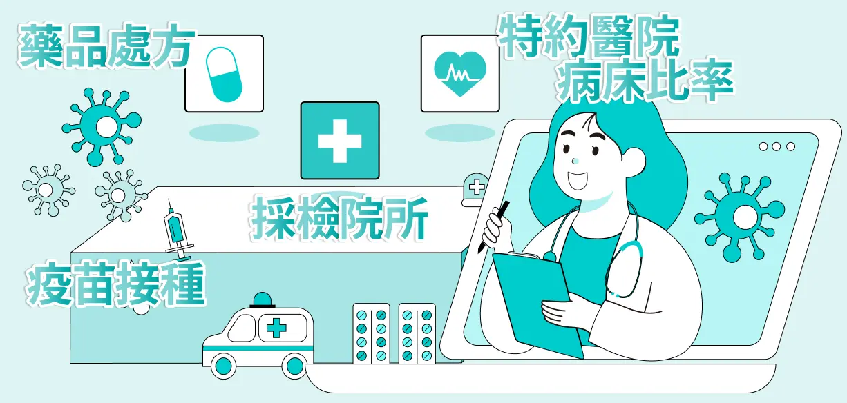 健康醫療封面圖